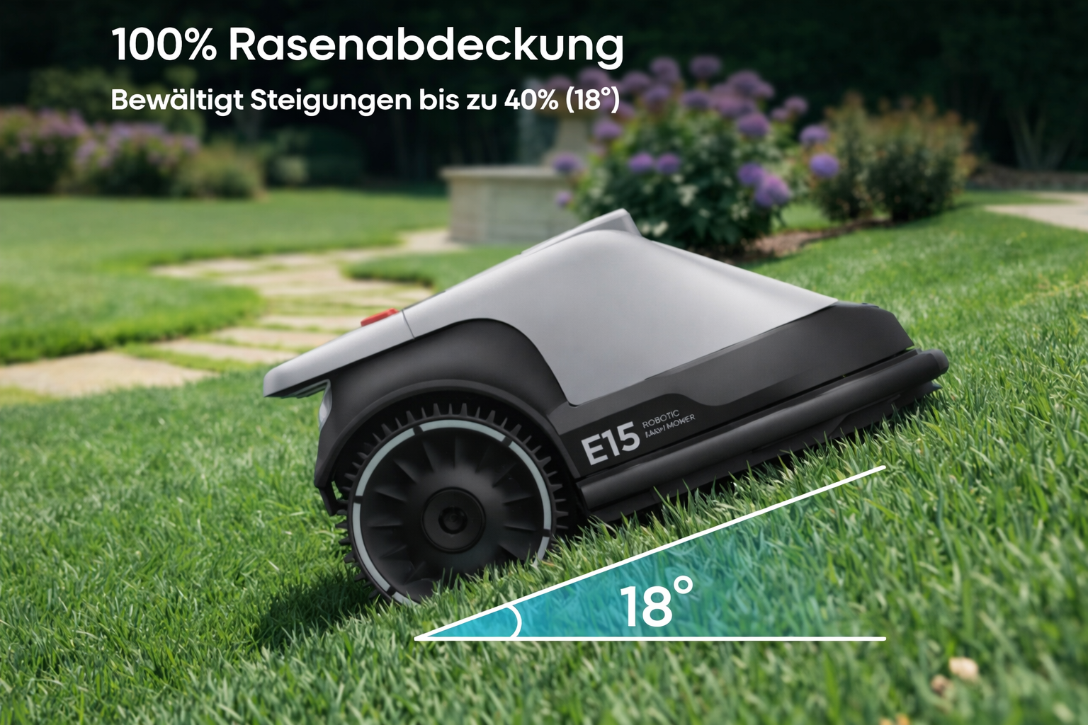 Mähroboter für Hanglagen: Kaufberatung und wichtige Auswahlkriterien