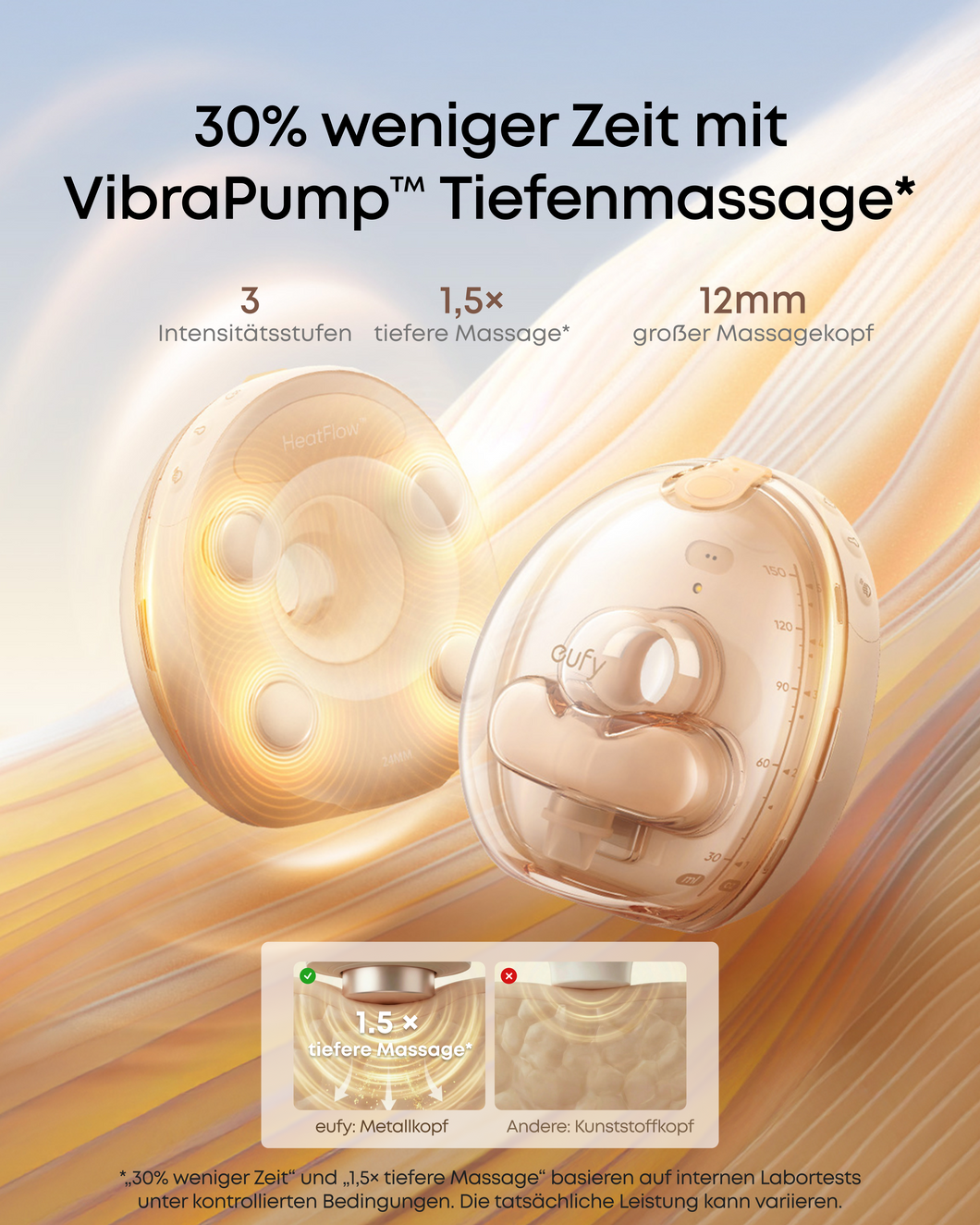 eufy Milchpumpe mit Ladecase S2 Pro