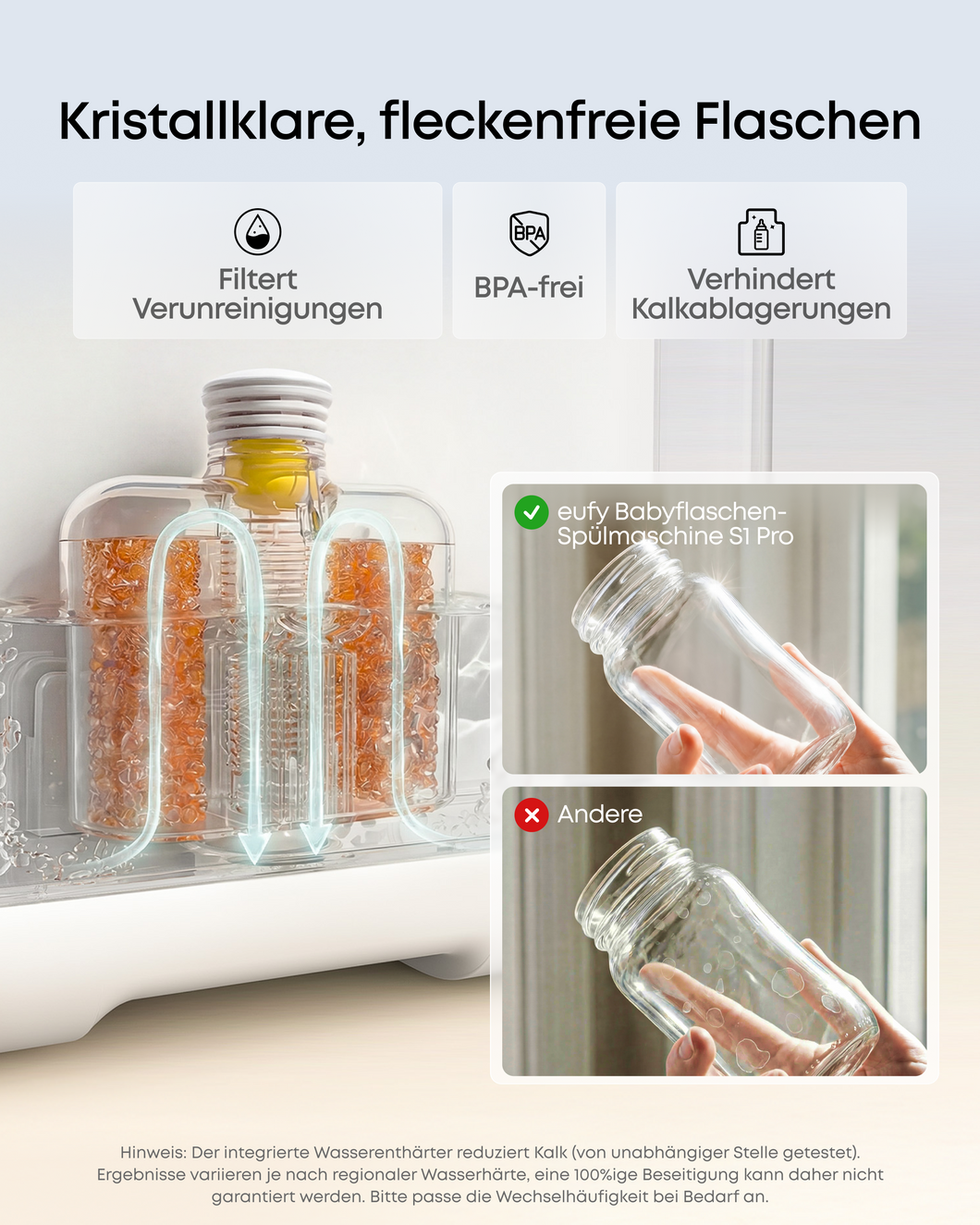 eufy Original Ersatzfilter für integrierten Wasserenthärter der Babyflaschen-Spülmaschine