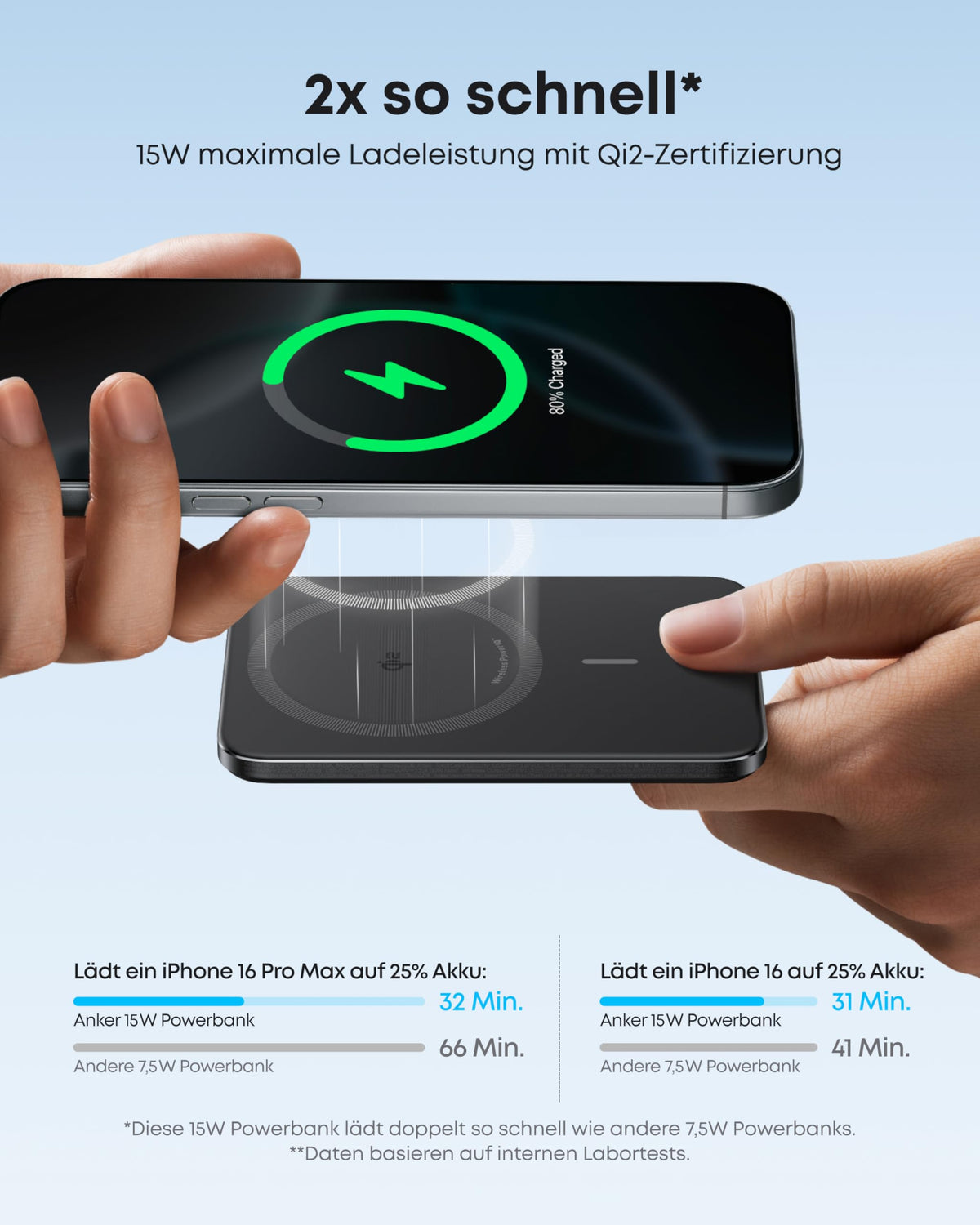 Anker Nano Powerbank (5K, Magnetisch, Slim)