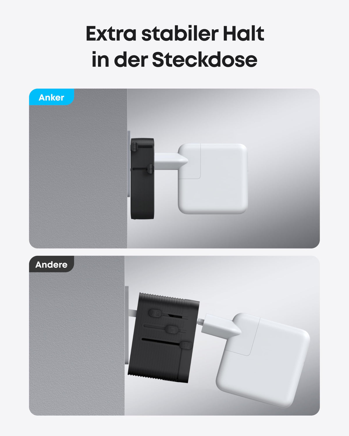 Anker Nano Reiseadapter (5-in-1, 20W)