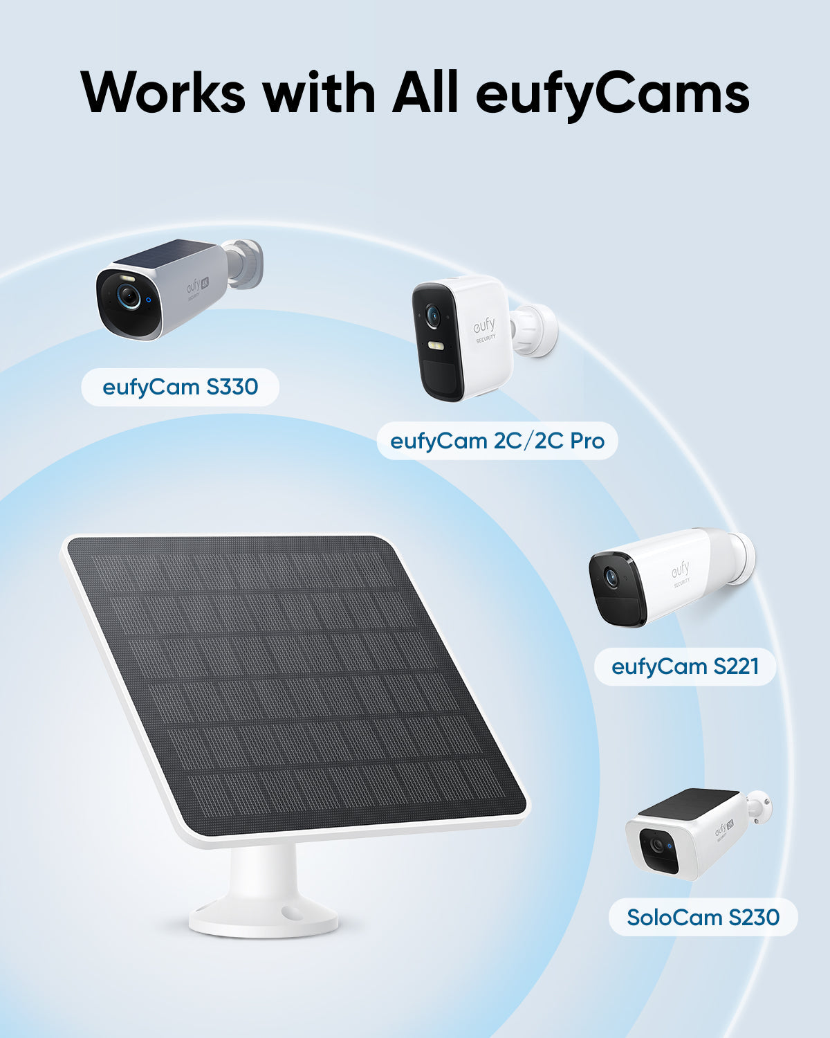 eufy Security Solarpanel (3W) Kompatibel mit eufyCam